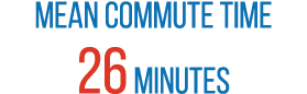 Mean Commute Time 26 minutes
