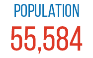 POPULATION 55,584