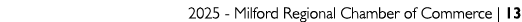 2025 Milford Regional Chamber of Commerce | 13