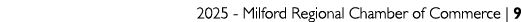 2025 Milford Regional Chamber of Commerce | 9