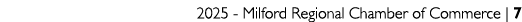 2025 Milford Regional Chamber of Commerce | 7