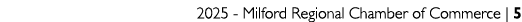 2025 Milford Regional Chamber of Commerce | 5
