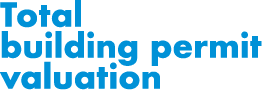Total building permit valuation