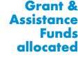 Grant & Assistance Funds allocated