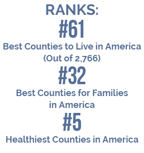 Ranks: #61 Best Counties to Live in America (Out of 2,766) #32 Best Counties for Families in America #5 Healthiest Co...