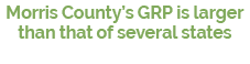 Morris County’s GRP is larger than that of several states