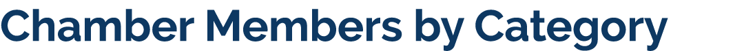 Chamber Members by Category