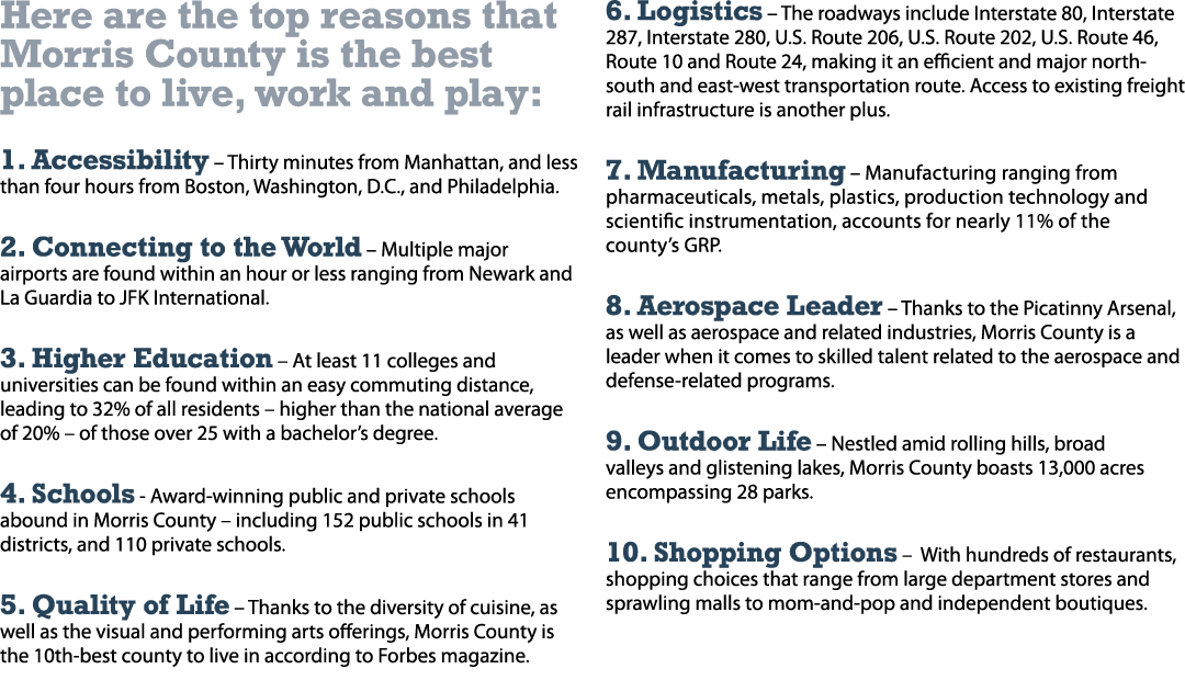 Here are the top reasons that Morris County is the best place to live, work and play: 1  Accessibility   Thirty minut   