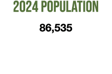 2024 Population 86,535