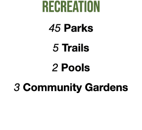 Recreation 45 Parks 5 Trails 2 Pools 3 Community Gardens