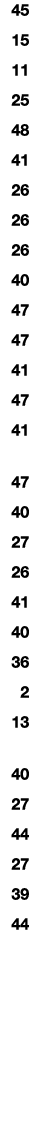 45 15 11 25 48 41 26 26 26 40 47 47 41 47 41 47 40 27 26 41 40 36 2 13 40 27 44 27 39 44 