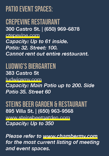 PATIO Event Spaces: Crepevine Restaurant 300 Castro St. | (650) 969 6878 crepevine.com Capacity: Up to 61 inside. Pat...