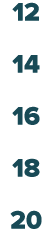 12 14 16 18 20 