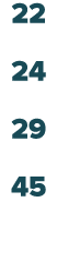 22 24 29 45