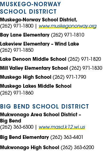 MUSKEGO NORWAY SCHOOL DISTRICT Muskego Norway School District, (262) 971‑1800 | www.muskegonorway.org Bay Lane Elemen...