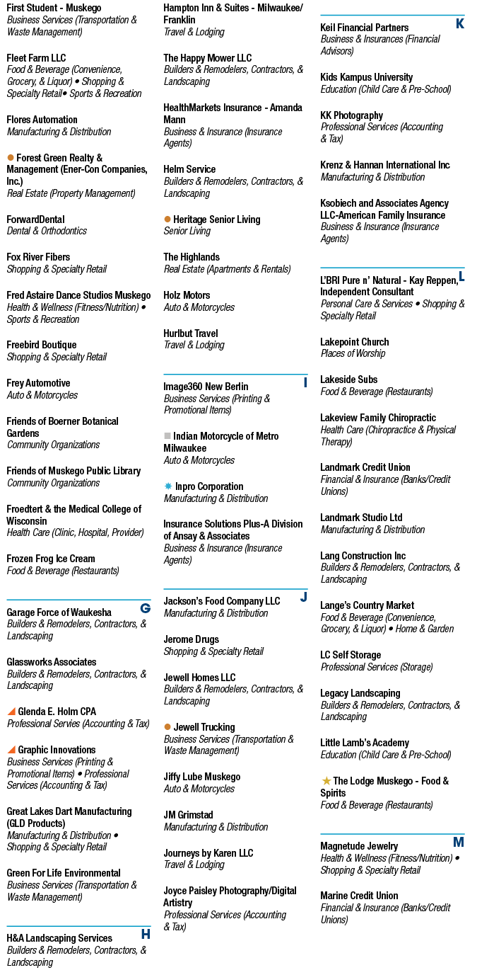 Rectangle
