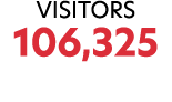 VISITORs 106,325
