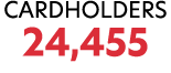 Cardholders 24,455