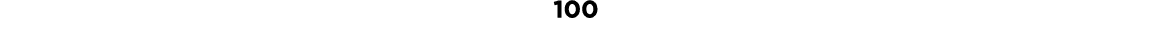 100