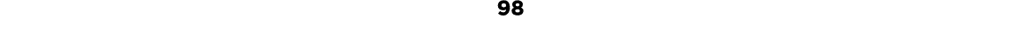 98