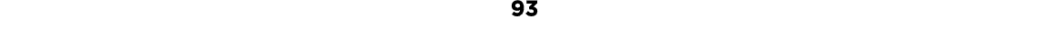 93