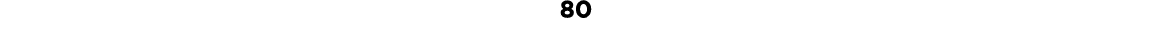 80