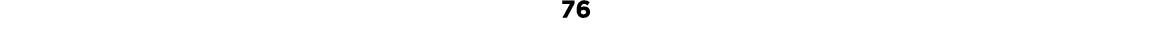 76