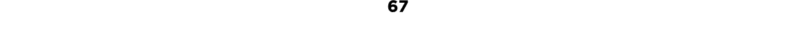67