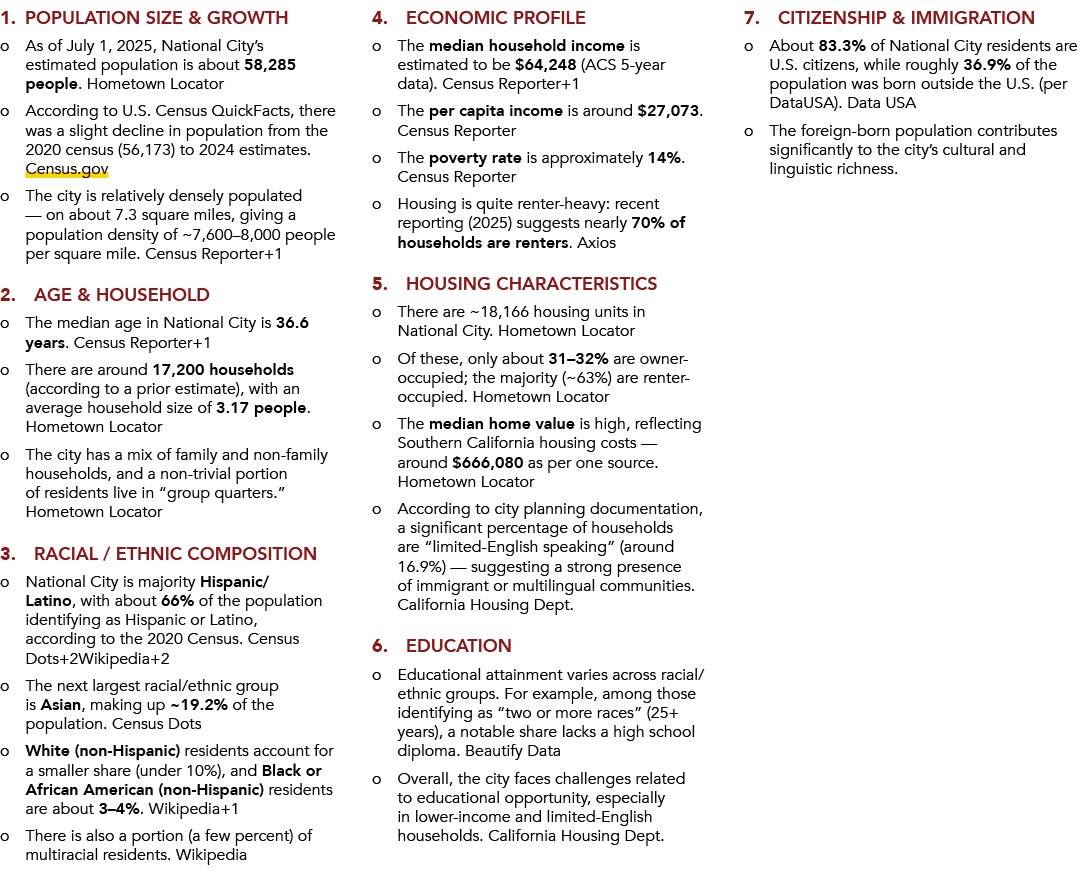 1. Population Size & Growth o As of July 1, 2025, National City’s estimated population is about 58,285 people. Hometo...