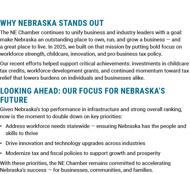 Why Nebraska Stands Out The NE Chamber continues to unify business and industry leaders with a goal: make Nebraska an...