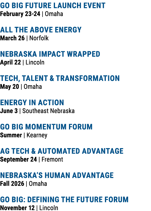 Go Big Future Launch Event February 23 24 | Omaha All the Above Energy March 26 | Norfolk Nebraska Impact Wrapped Apr...