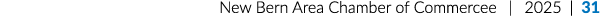 New Bern Area Chamber of Commercee | 2025 | 31