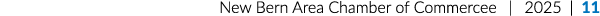 New Bern Area Chamber of Commercee | 2025 | 11