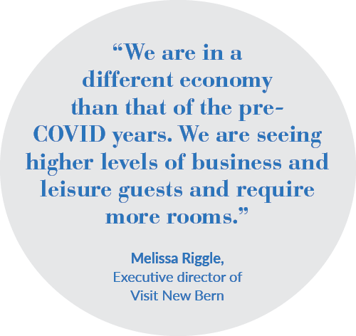  “We are in a different economy than that of the pre COVID years. We are seeing higher levels of business and leisure...