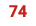 74