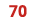 70