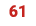 61