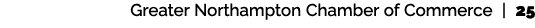 Greater Northampton Chamber of Commerce | 25