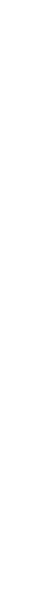 BUSINESS DIRECTORY – CATEGORICAL