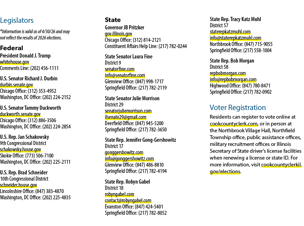 Legislators *Information is valid as of 4/30/26 and may not reflect the results of 2026 elections. Federal President ...