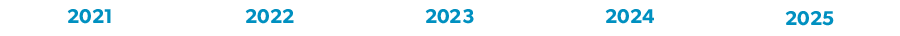 2021 2022 2023 2024 2025