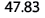 47.83