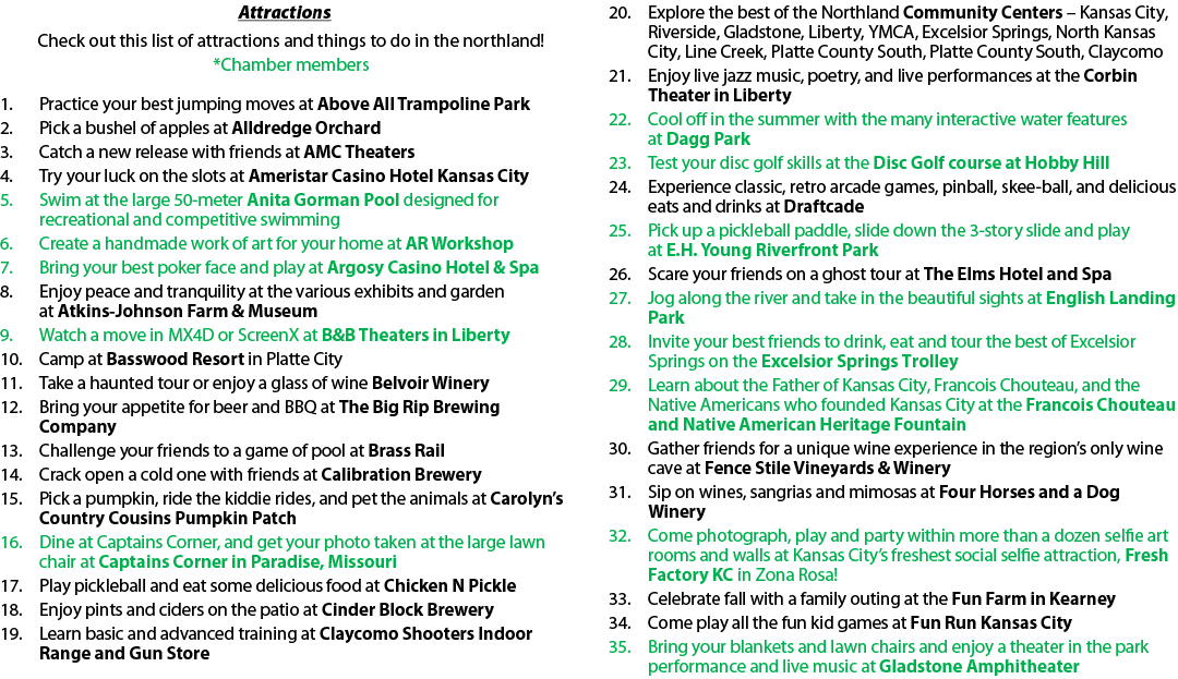 Attractions Check out this list of attractions and things to do in the northland! *Chamber members 1. Practice your b...