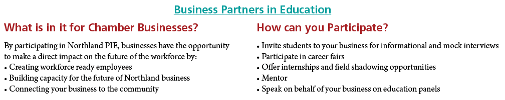 Business Partners in Education,What is in it for Chamber Businesses?,How can you Participate?,By participating in Nor...