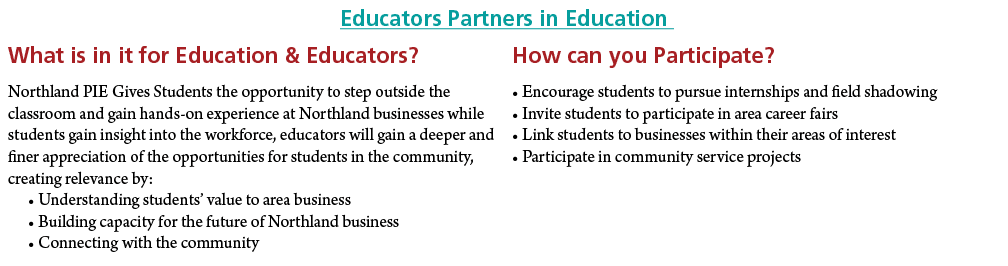 Educators Partners in Education ,What is in it for Education & Educators?,How can you Participate?,Northland PIE Give...
