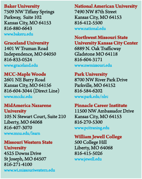 Baker University 7509 NW Tiffany Springs Parkway, Suite 102 Kansas City, MO 64153 816 880 6643 www.bakeru.edu Gracela...
