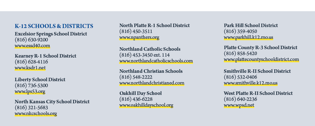  K 12 SCHOOLS & DISTRICTS Excelsior Springs School District (816) 630 9200 www.essd40.com Kearney R 1 School District...
