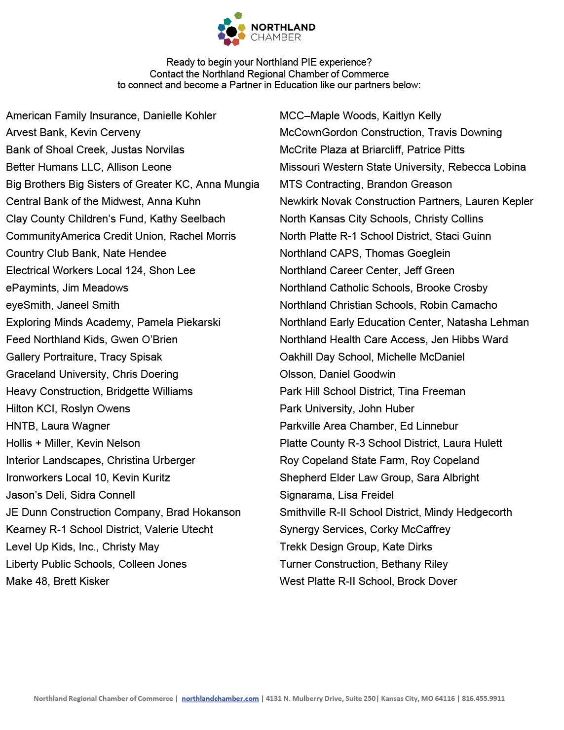 A list of names and titles, including “Northland Chamber of Commerce" and "American Family Insurance". AI generated content