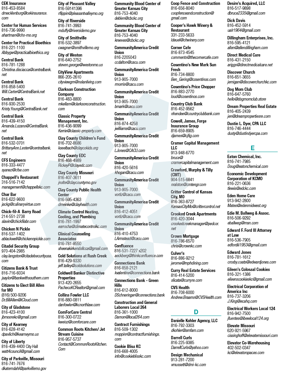A list of businesses is displayed in a grid pattern, with each business's name and contact information. AI generated content