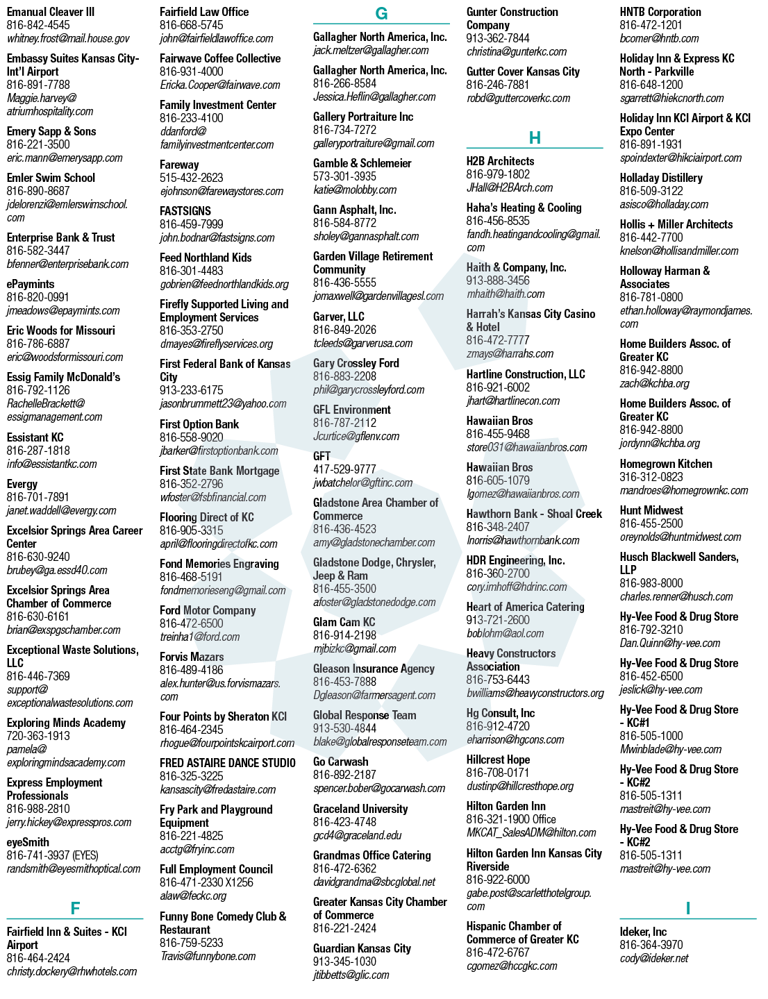 A list of businesses and their contact information is displayed in a blue and white color scheme. AI generated content